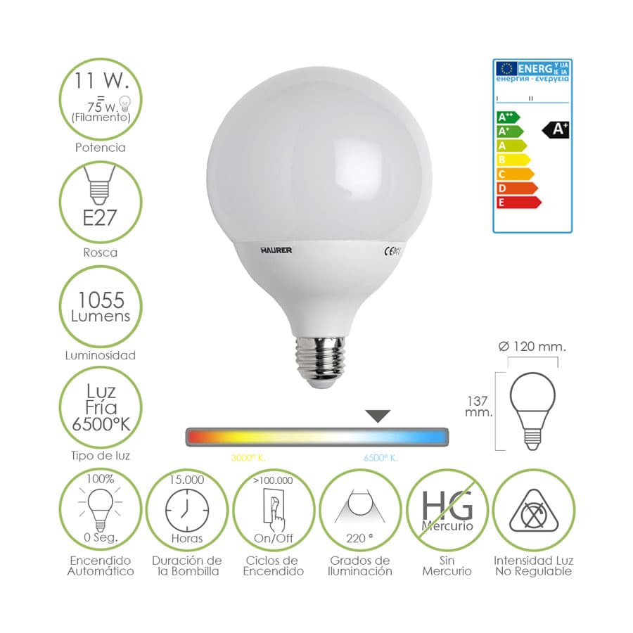 Bombilla Led Globo 11W