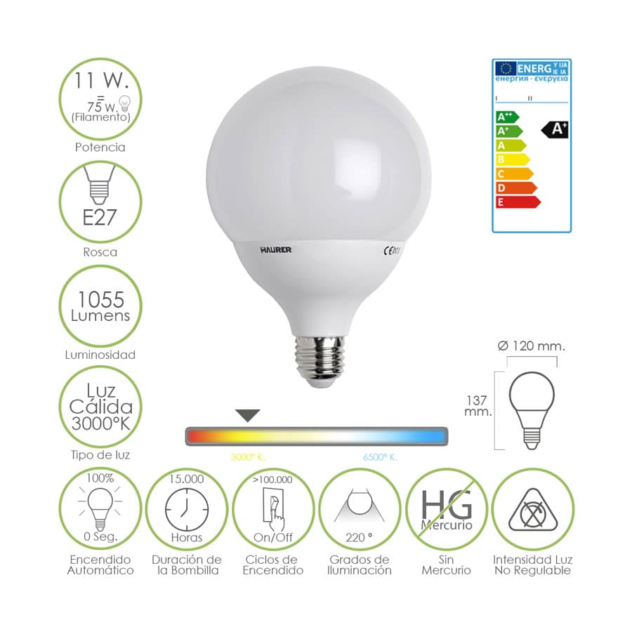 Bombilla Led Globo 11W